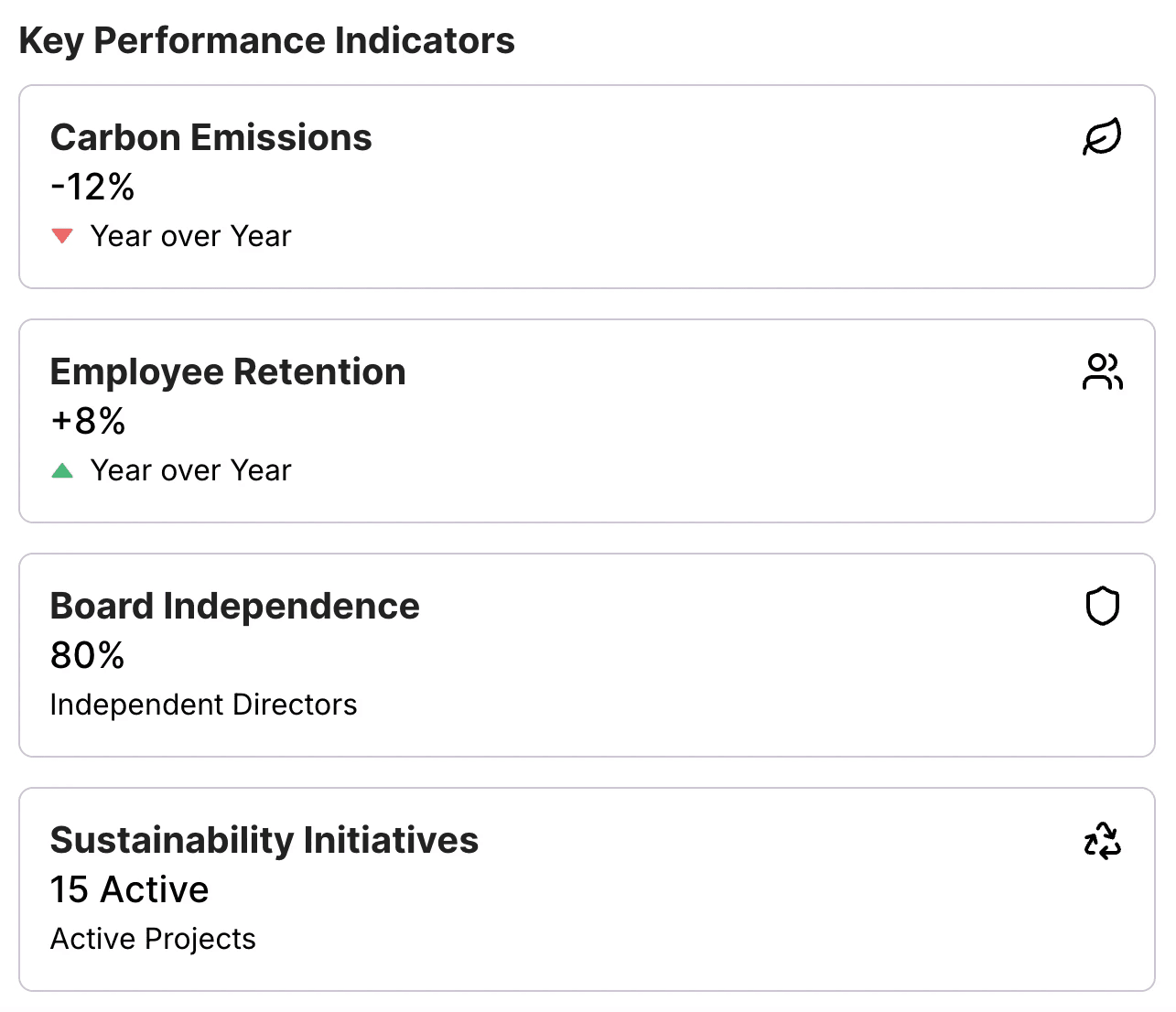 Parakeet Risk ESG Platform